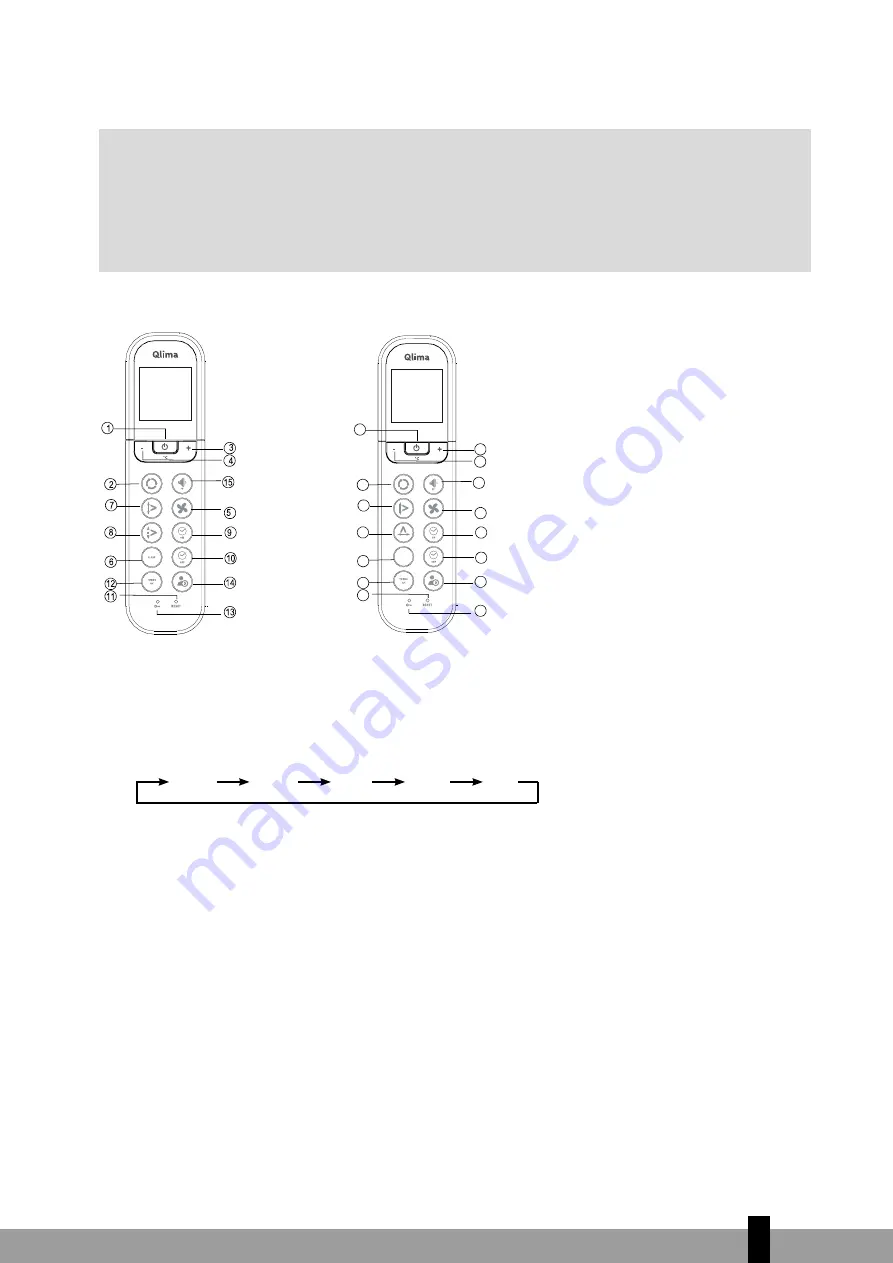 Qlima S5025 Operating Manual Download Page 129