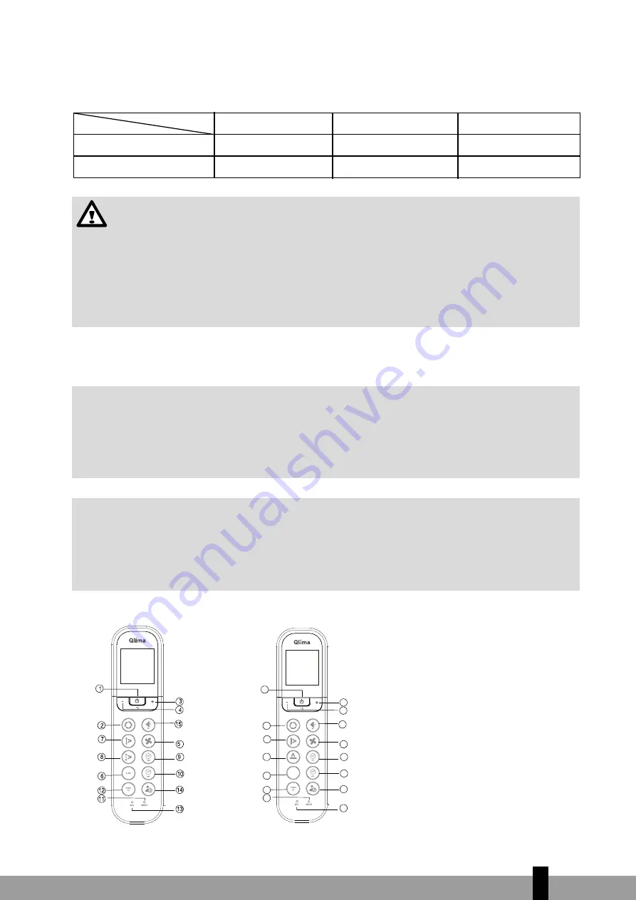 Qlima S5025 Operating Manual Download Page 177