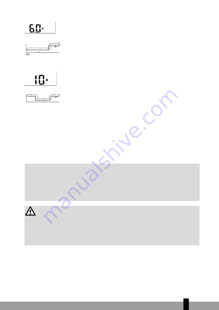 Qlima S5025 Operating Manual Download Page 207