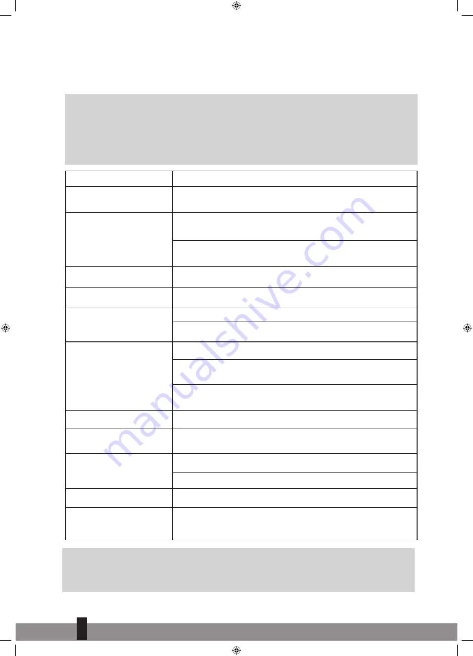 Qlima S54 Series Operating Manual Download Page 26