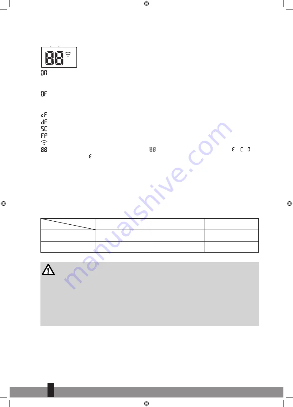 Qlima S54 Series Operating Manual Download Page 40