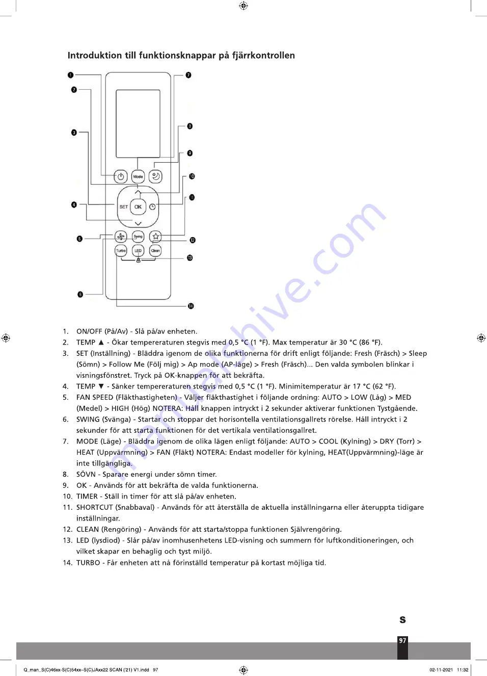 Qlima S54 Series Operating Manual Download Page 97