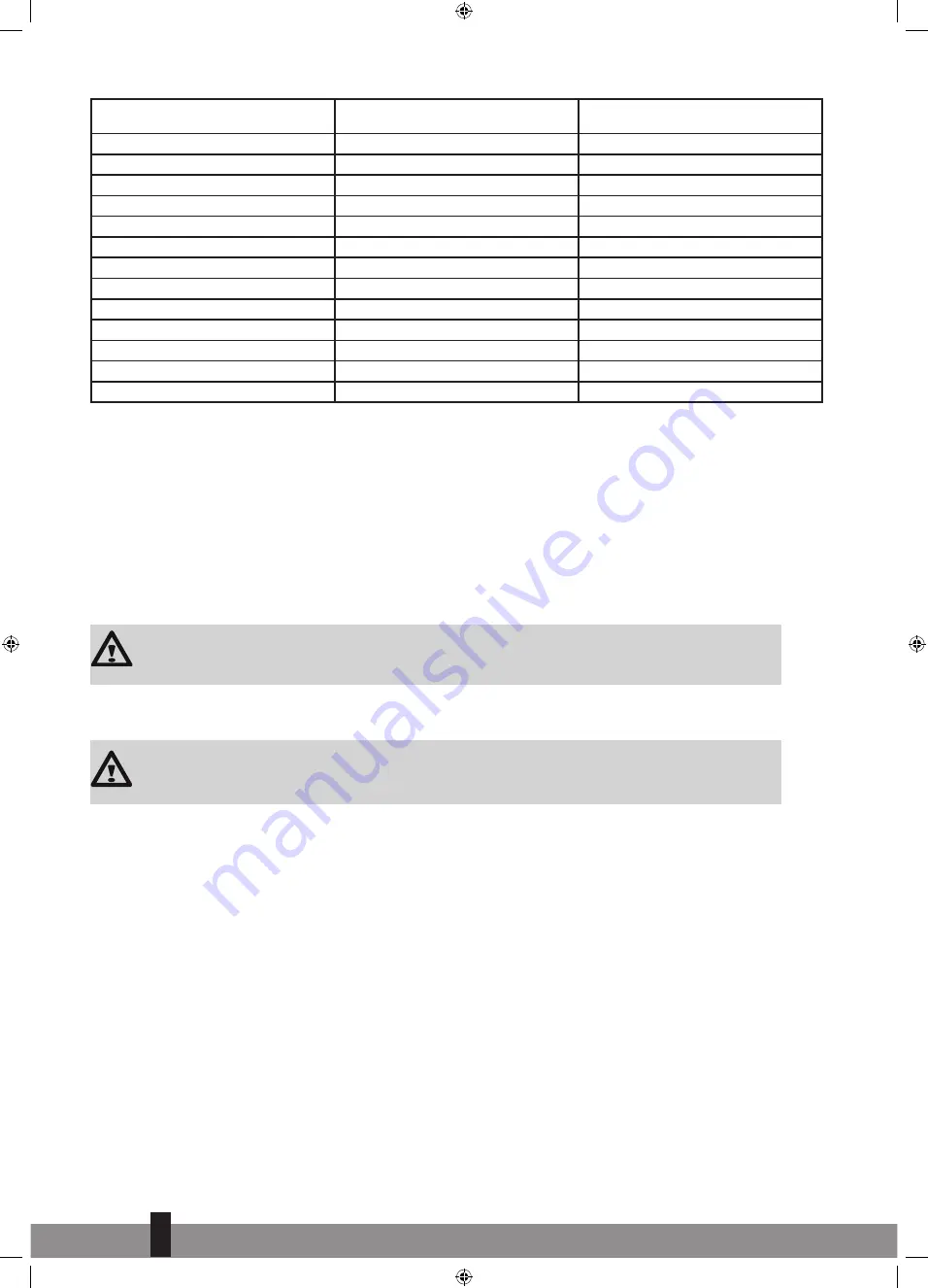 Qlima S60 Series Operating Manual Download Page 34