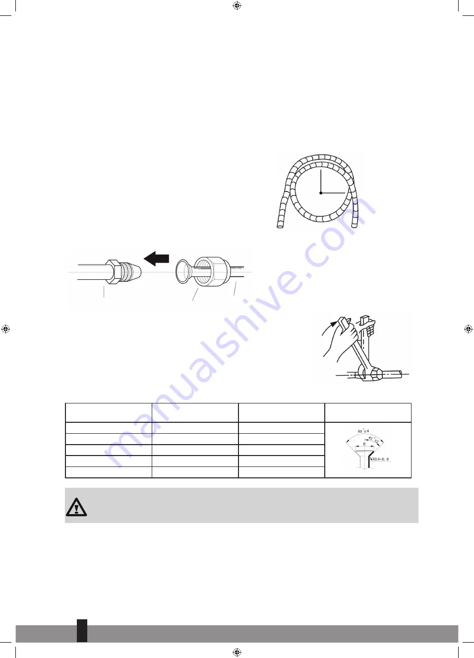 Qlima S60 Series Operating Manual Download Page 38