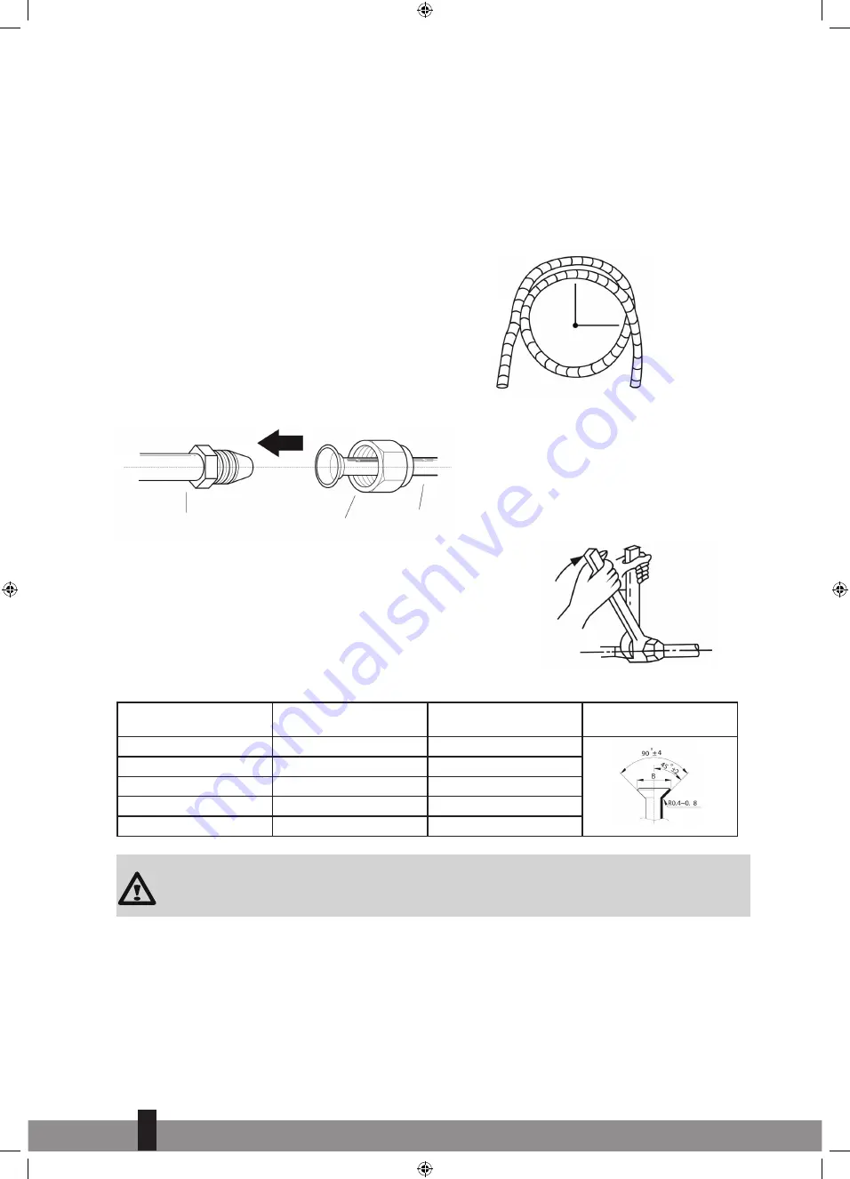 Qlima S60 Series Operating Manual Download Page 126