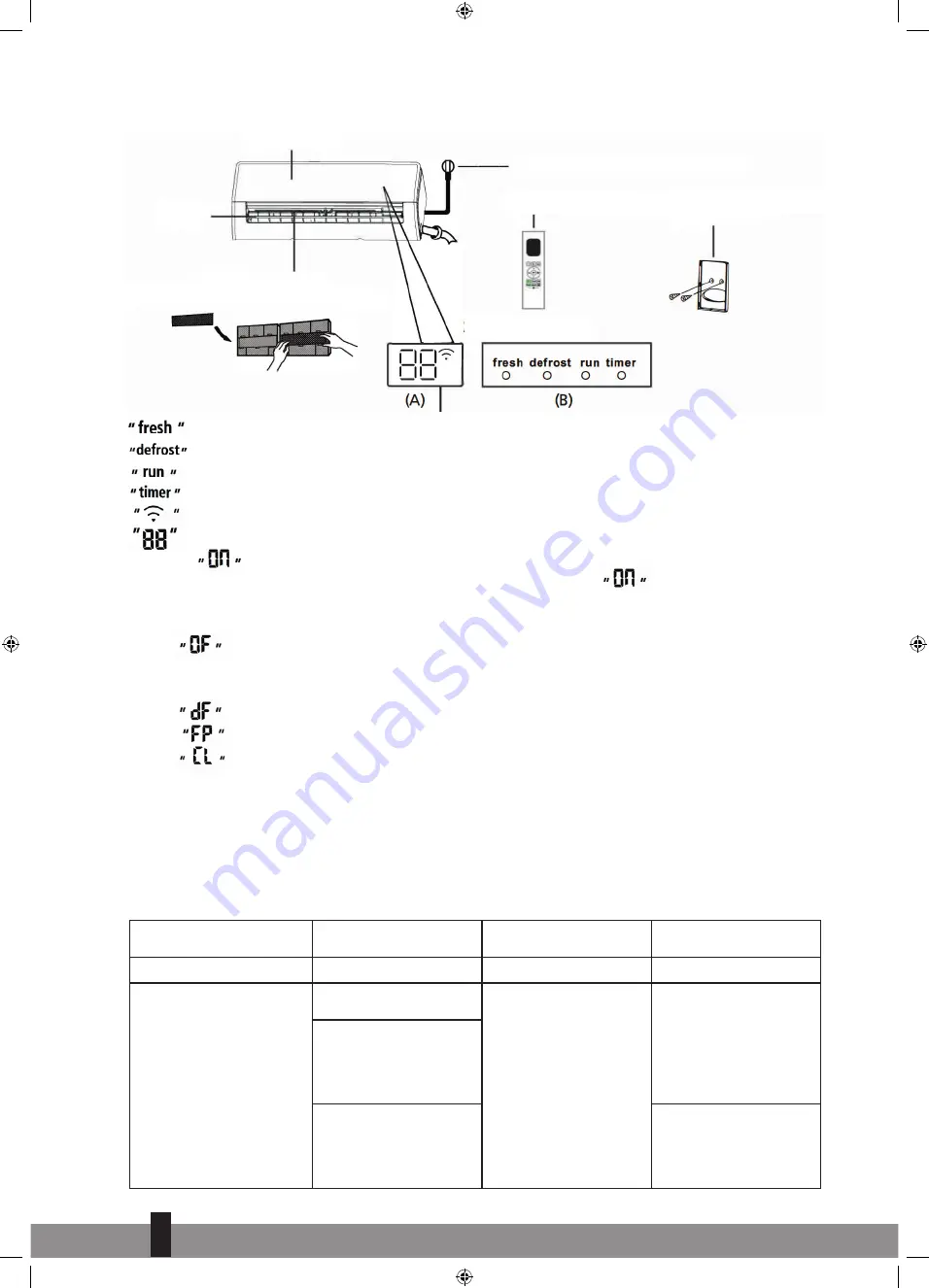 Qlima S60 Series Operating Manual Download Page 188