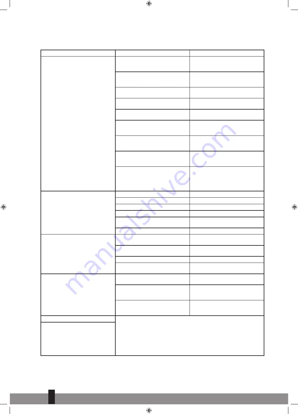 Qlima S60 Series Operating Manual Download Page 196