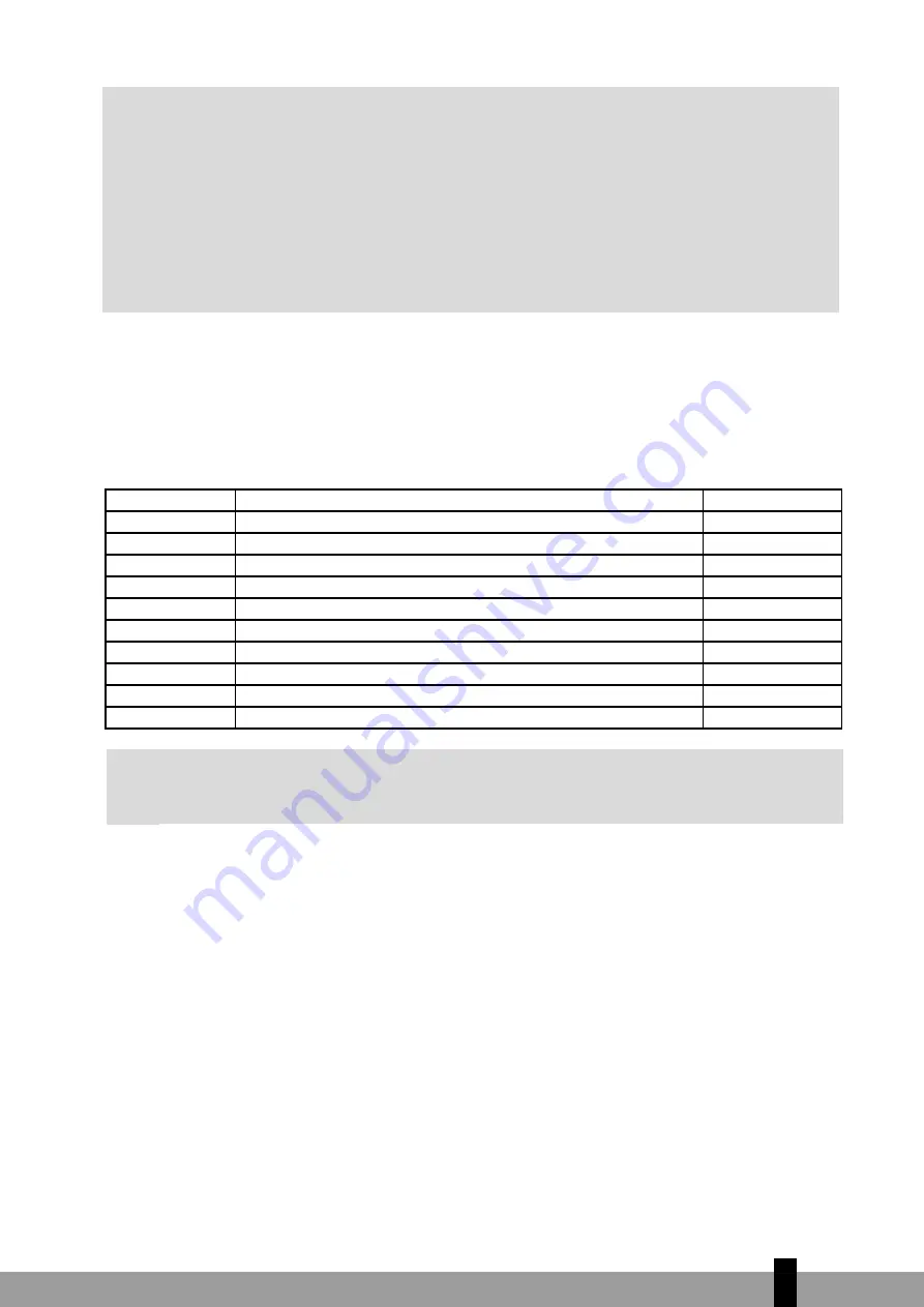 Qlima SC 4225 Installation Manual Download Page 71