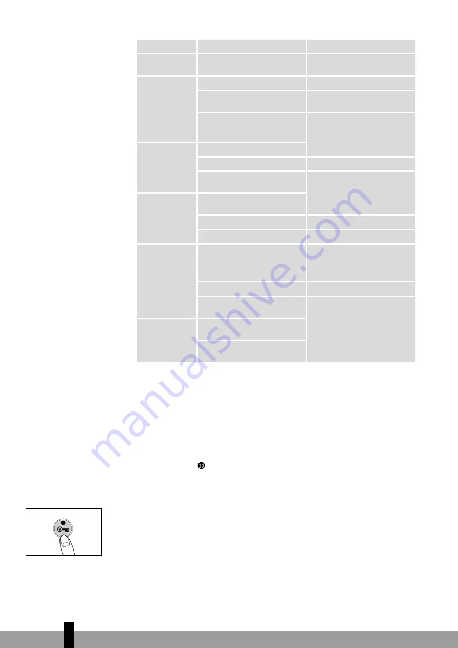 Qlima SRE 23 C-2 Operating Manual Download Page 26