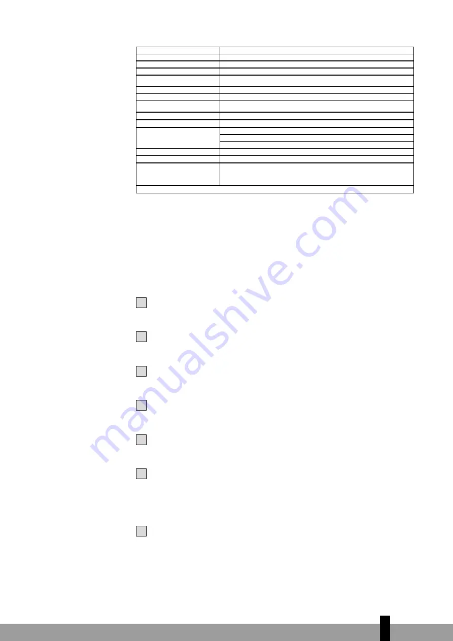 Qlima SRE 23 C-2 Operating Manual Download Page 53