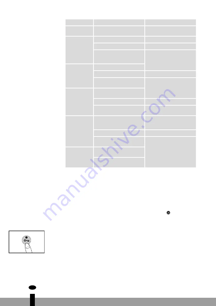 Qlima SRE 23 C-2 Operating Manual Download Page 62