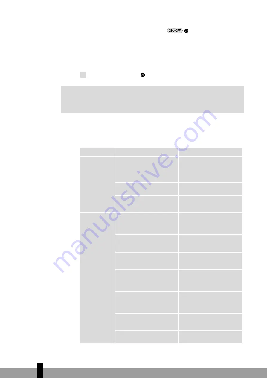 Qlima SRE 23 C-2 Operating Manual Download Page 72