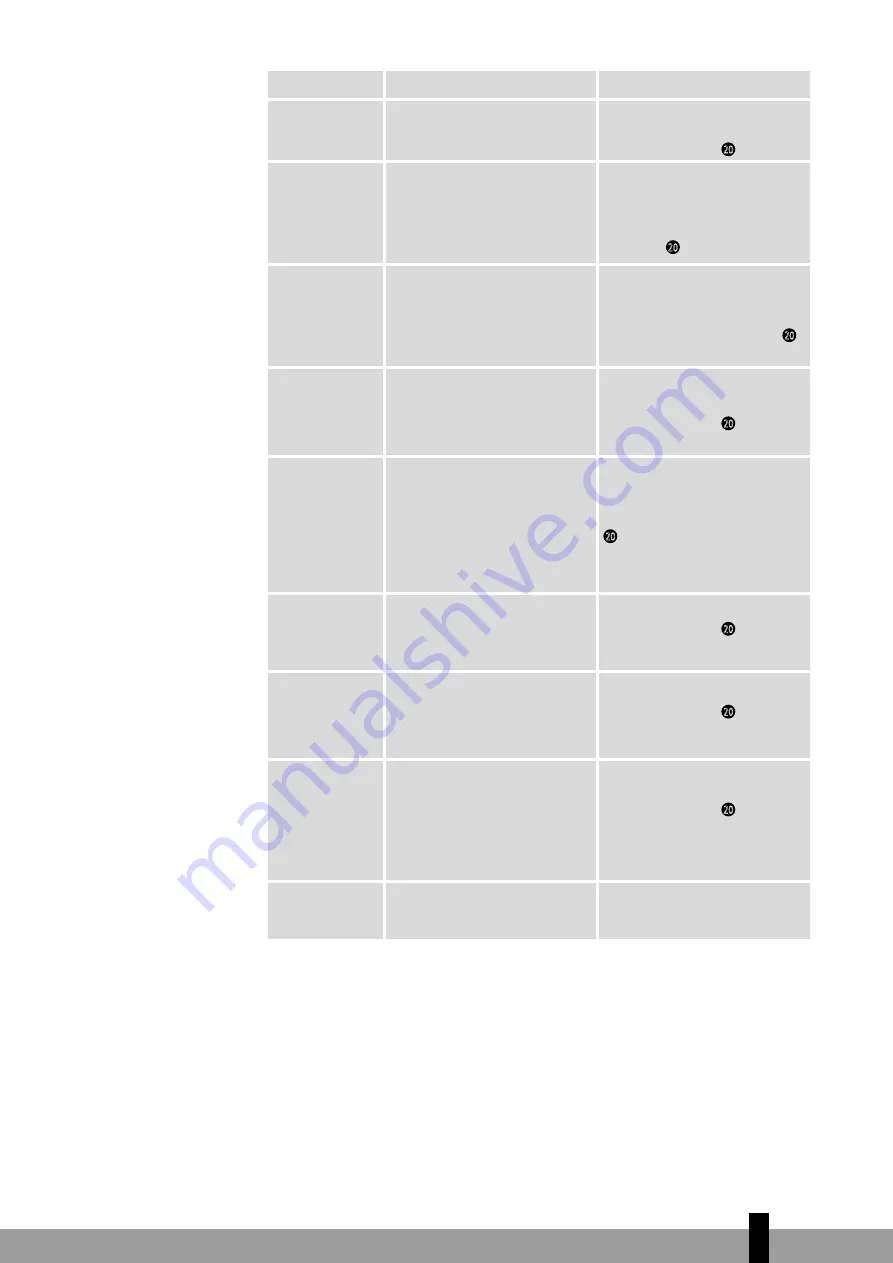 Qlima SRE 23 C-2 Operating Manual Download Page 97