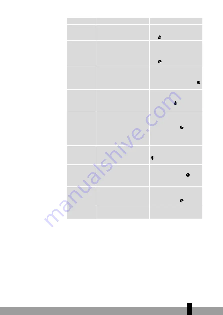 Qlima SRE 23 C-2 Operating Manual Download Page 145