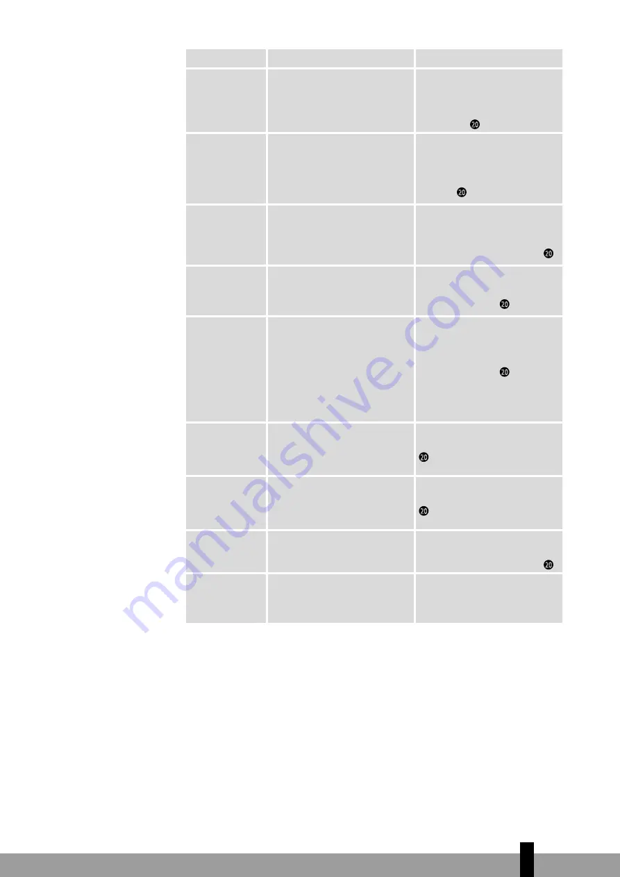 Qlima SRE 23 C-2 Operating Manual Download Page 157