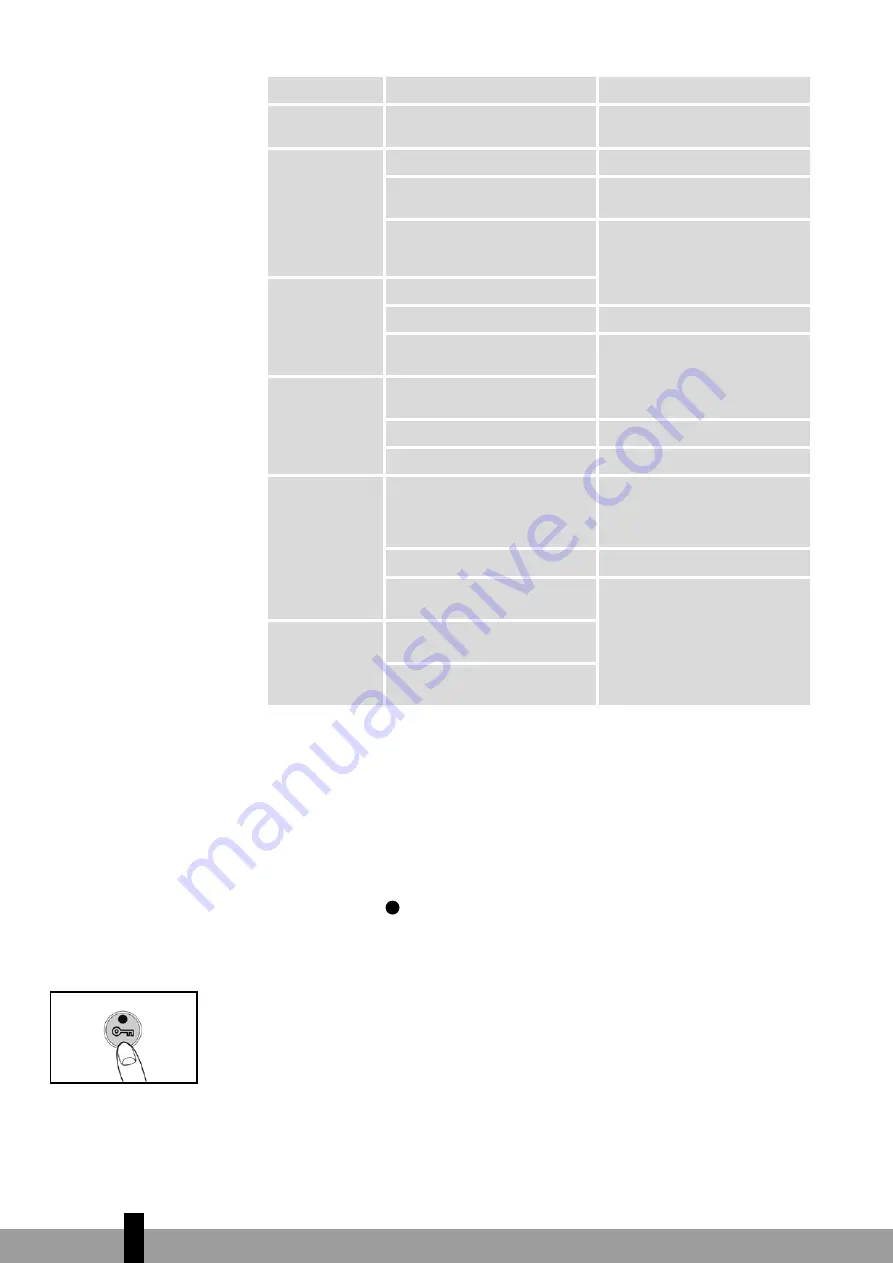 Qlima SRE 4035 TC Operating Manual Download Page 72