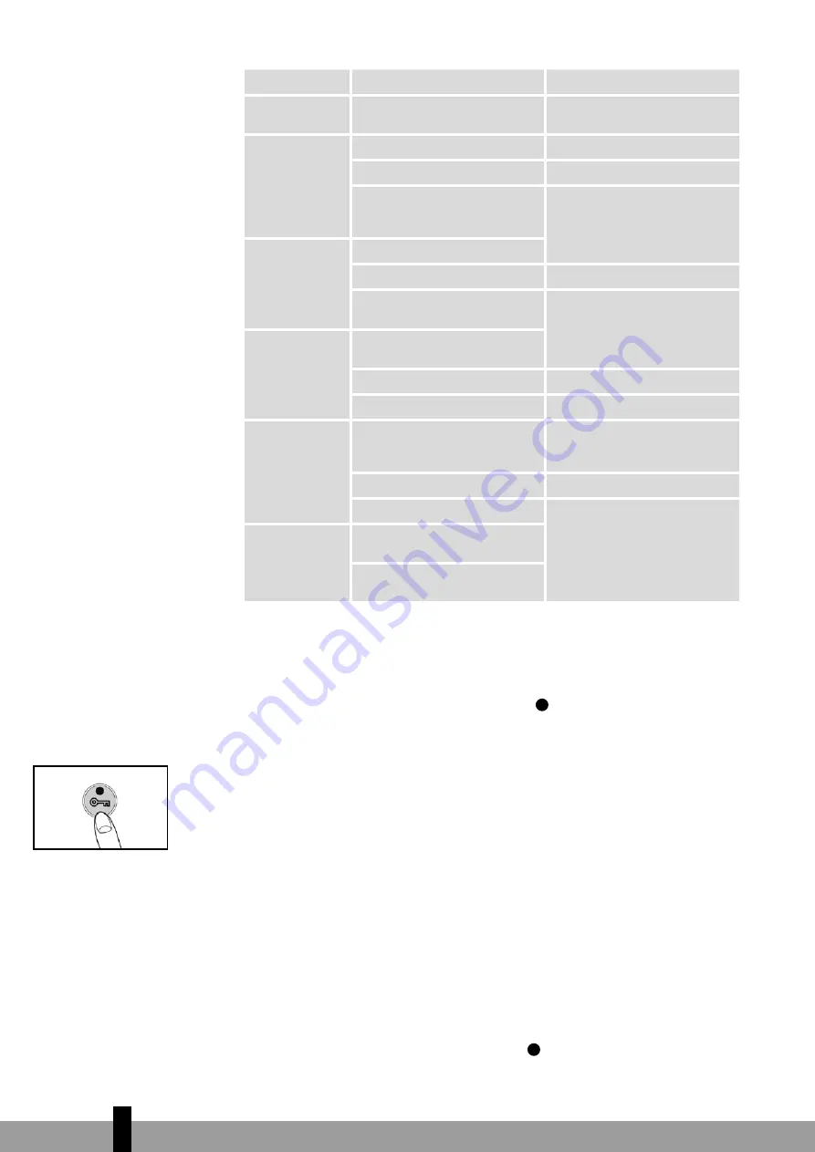 Qlima SRE 4035 TC Operating Manual Download Page 120