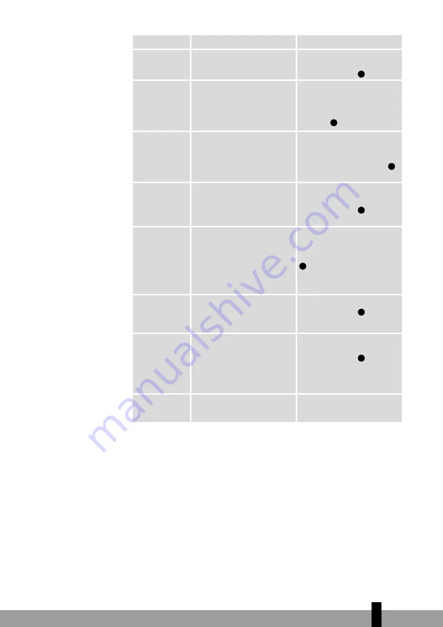 Qlima SRE 4035 TC Operating Manual Download Page 143