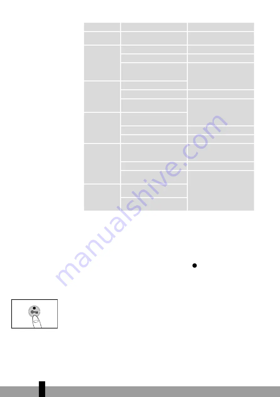 Qlima SRE 4035 TC Operating Manual Download Page 192