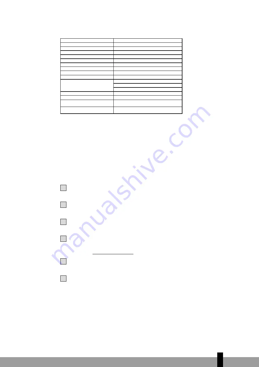 Qlima SRE 4035 TC Operating Manual Download Page 195