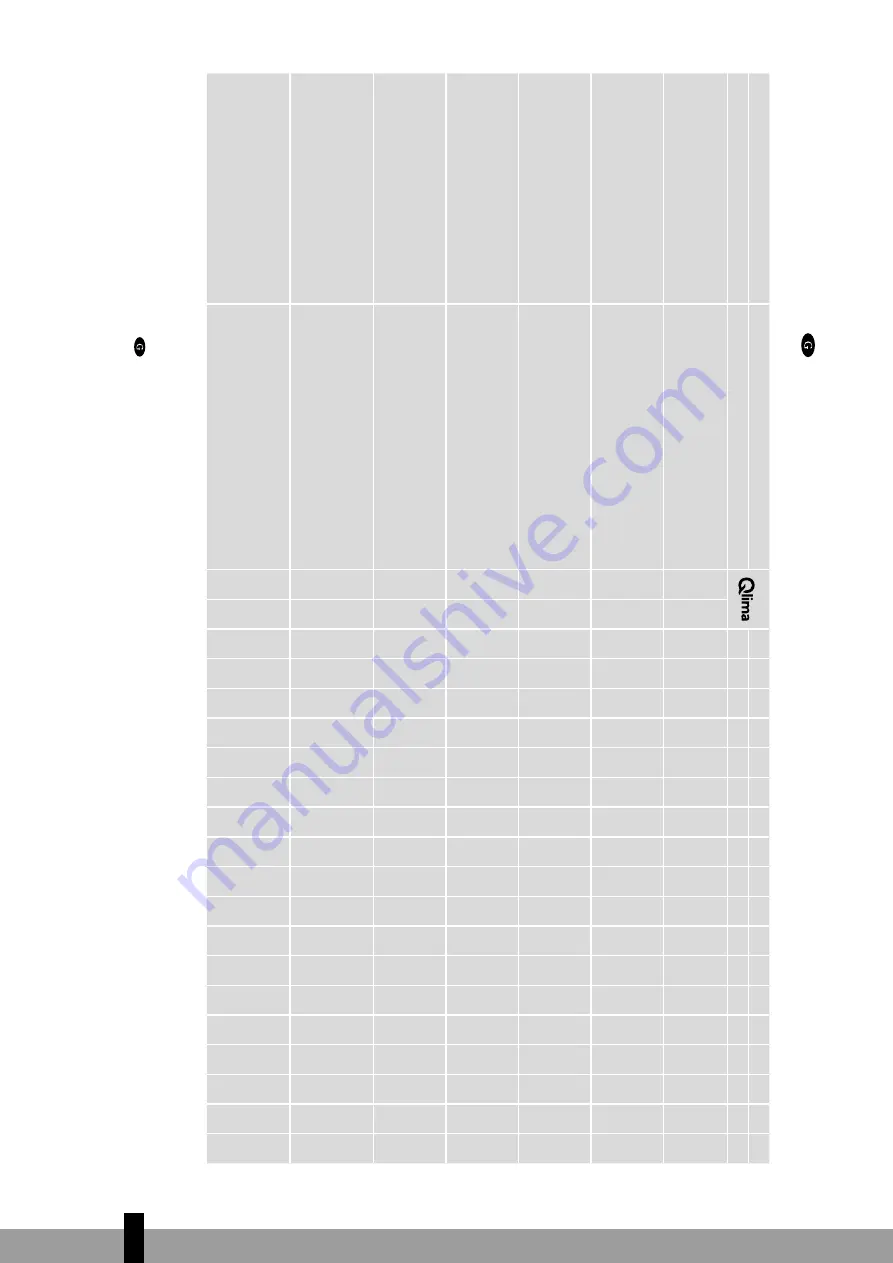 Qlima SRE 4035 TC Operating Manual Download Page 208