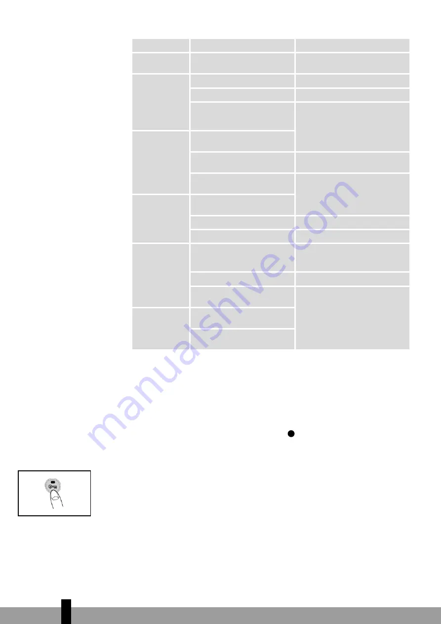 Qlima SRE 8040 TC Скачать руководство пользователя страница 84