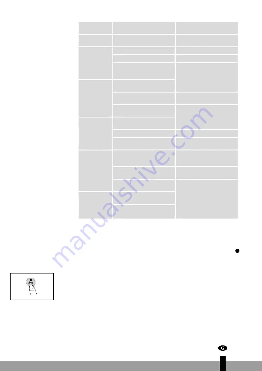 Qlima SRE 8040 TC Скачать руководство пользователя страница 123