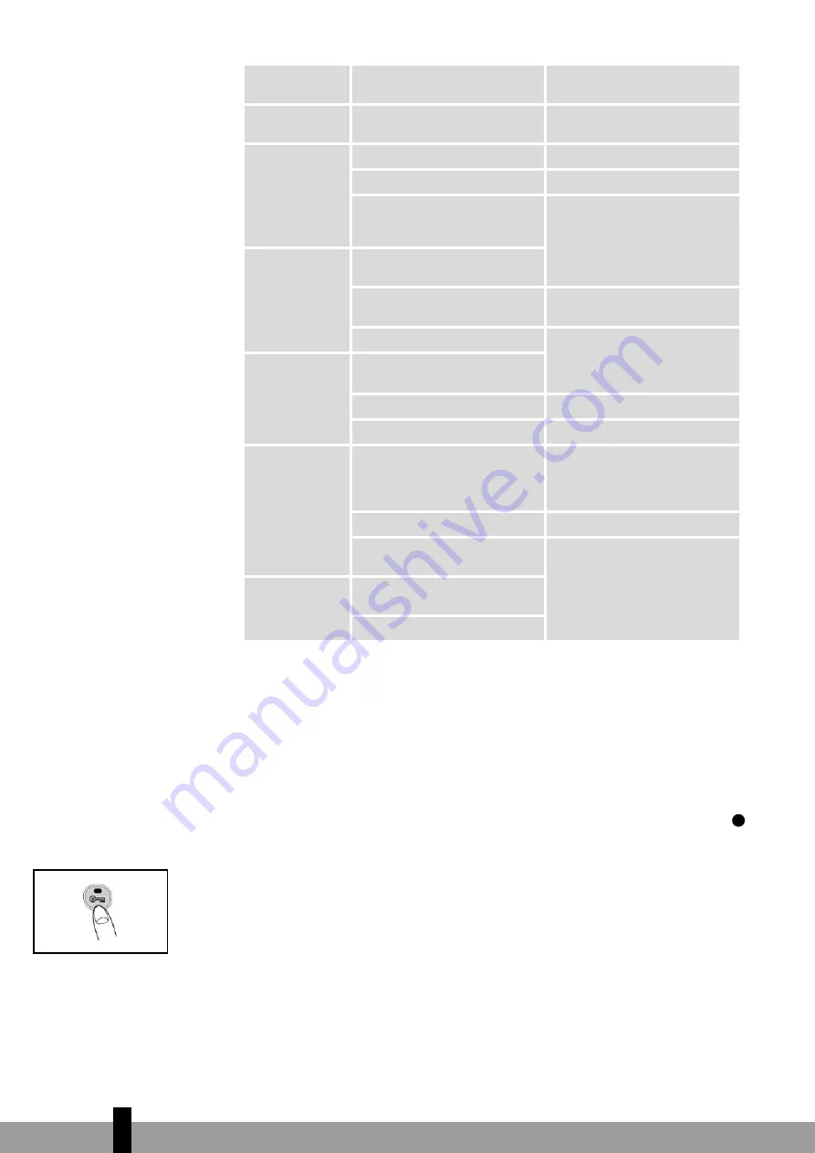 Qlima SRE 8040 TC Operating Manual Download Page 196