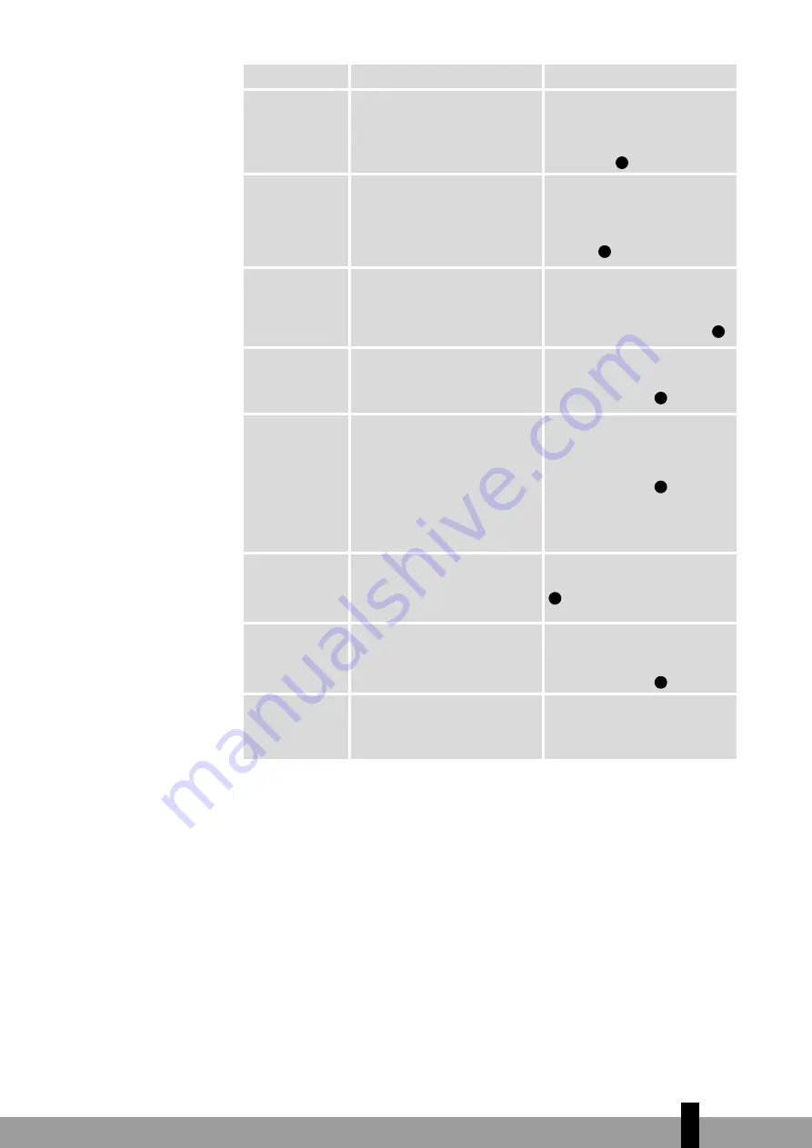 Qlima SRE 8040 TC Operating Manual Download Page 219