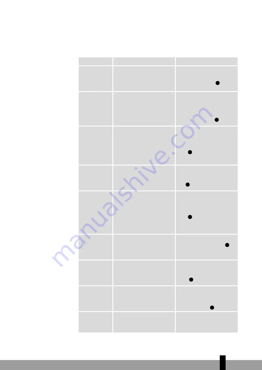 Qlima SRE3230C-2 Operating Manual Download Page 59