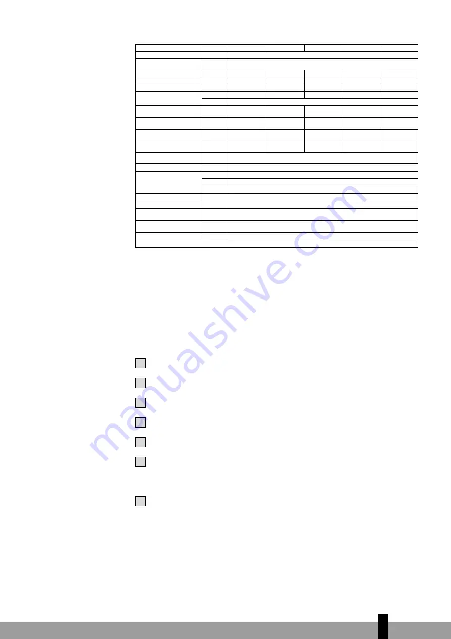 Qlima SRE3230C-2 Operating Manual Download Page 63