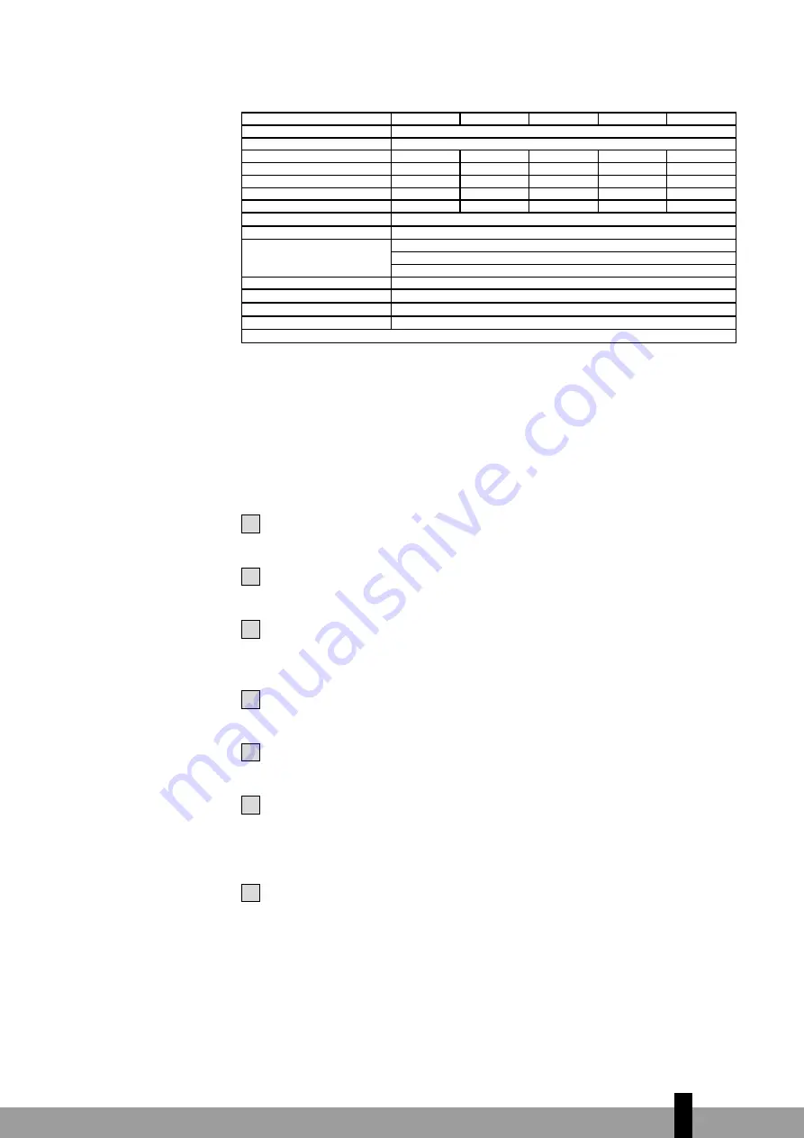 Qlima SRE3230C-2 Operating Manual Download Page 75