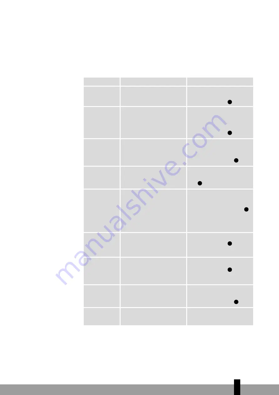 Qlima SRE3230C-2 Operating Manual Download Page 83