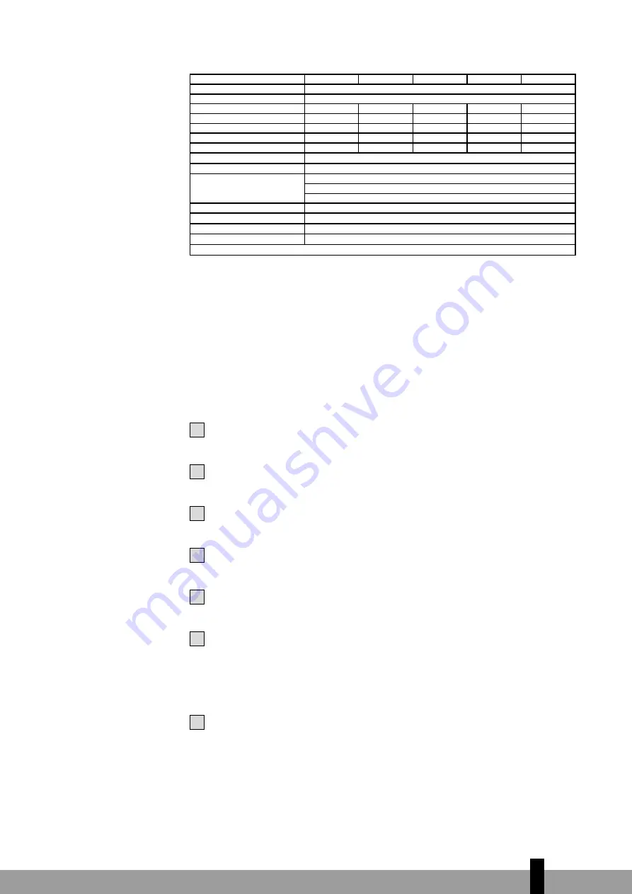 Qlima SRE3230C-2 Operating Manual Download Page 87