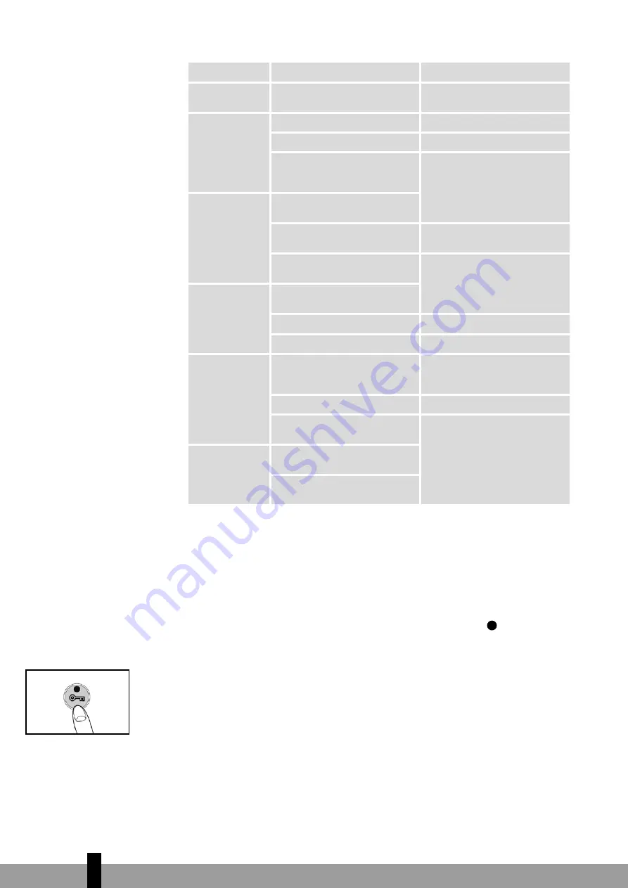 Qlima SRE3230C-2 Operating Manual Download Page 156