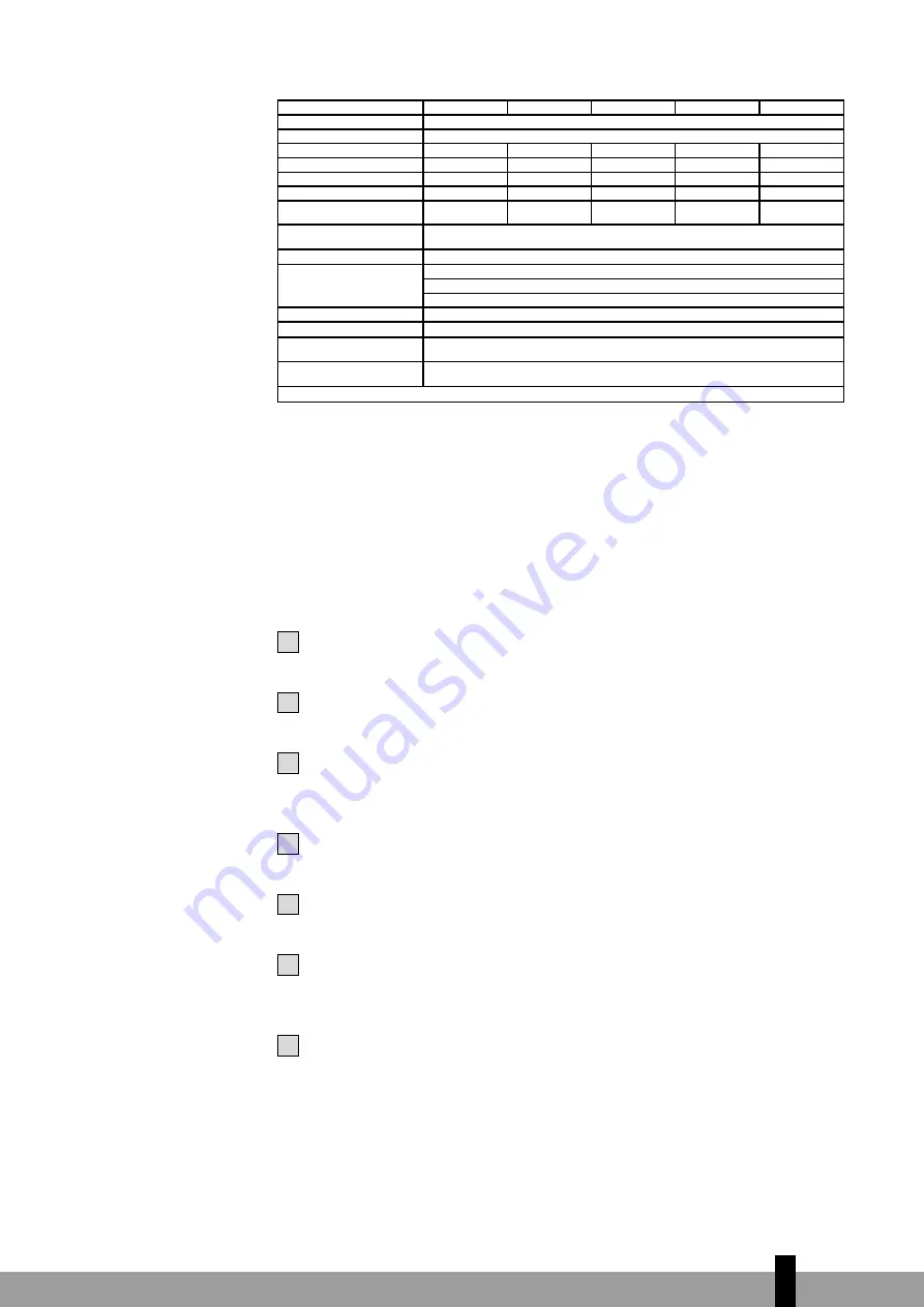 Qlima SRE3230C-2 Operating Manual Download Page 171