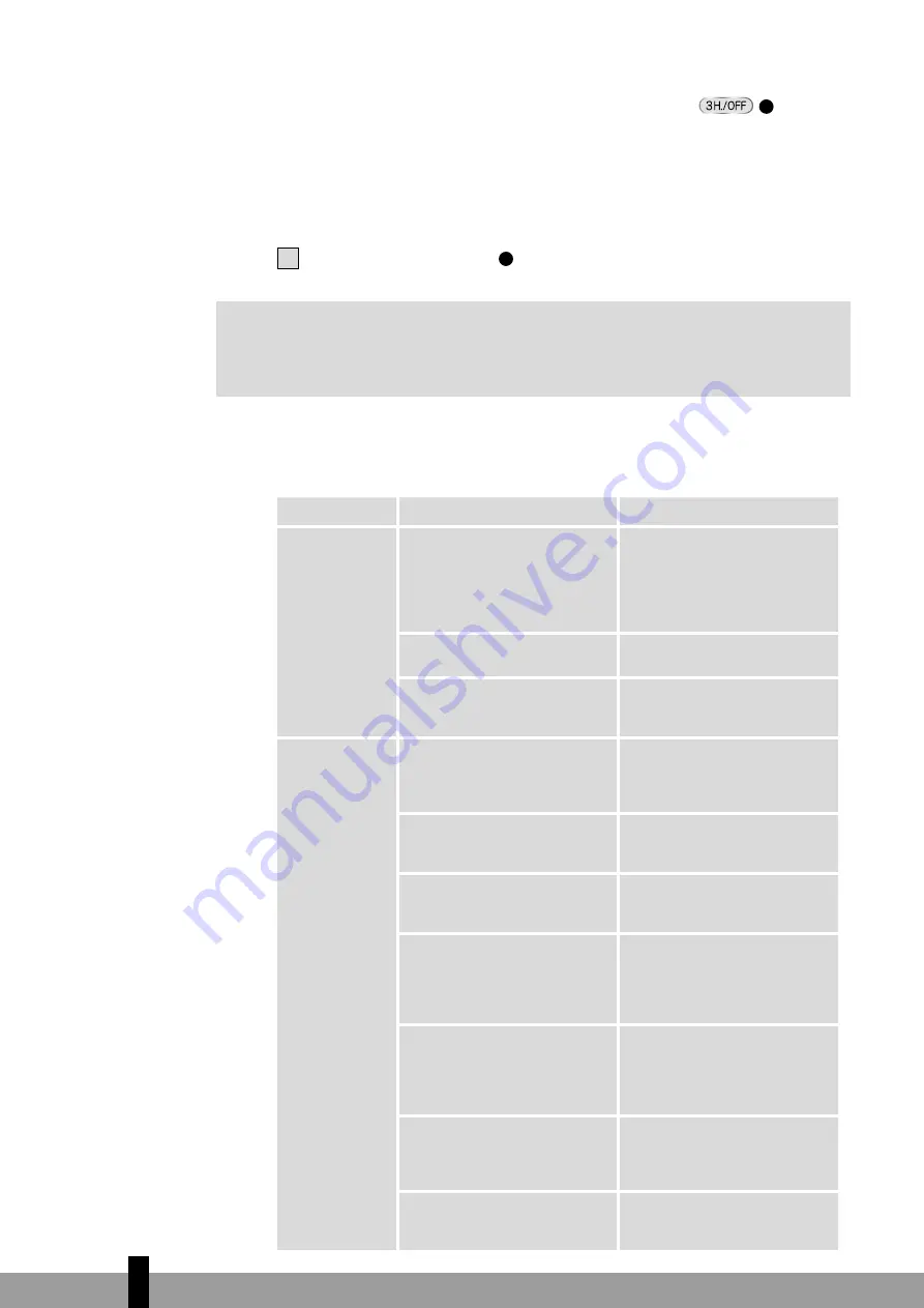 Qlima SRE3230C-2 Operating Manual Download Page 178