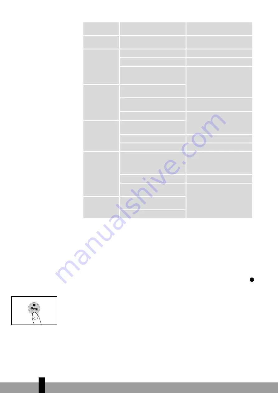 Qlima SRE3230C-2 Operating Manual Download Page 180