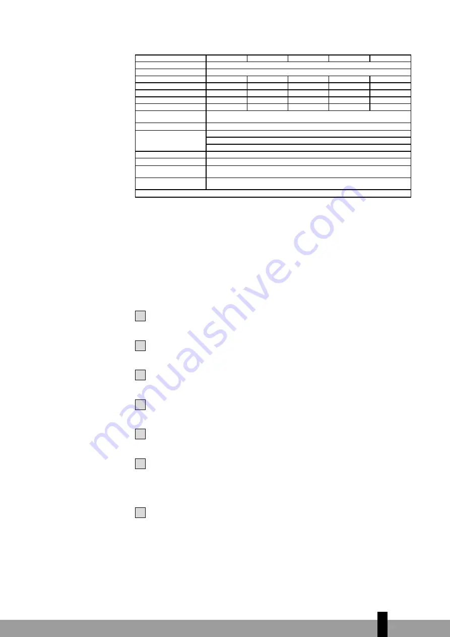 Qlima SRE3230C-2 Operating Manual Download Page 195