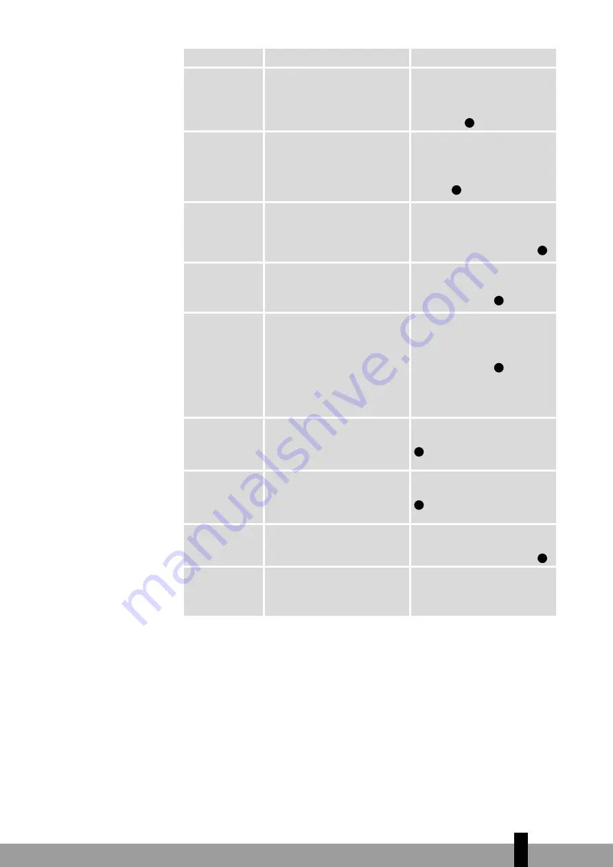 Qlima SRE3230C-2 Operating Manual Download Page 203