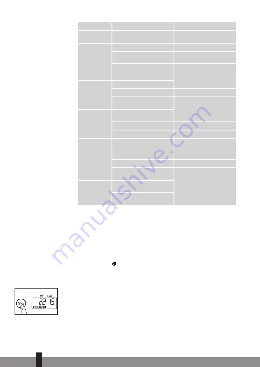 Qlima SRE3230C Скачать руководство пользователя страница 46