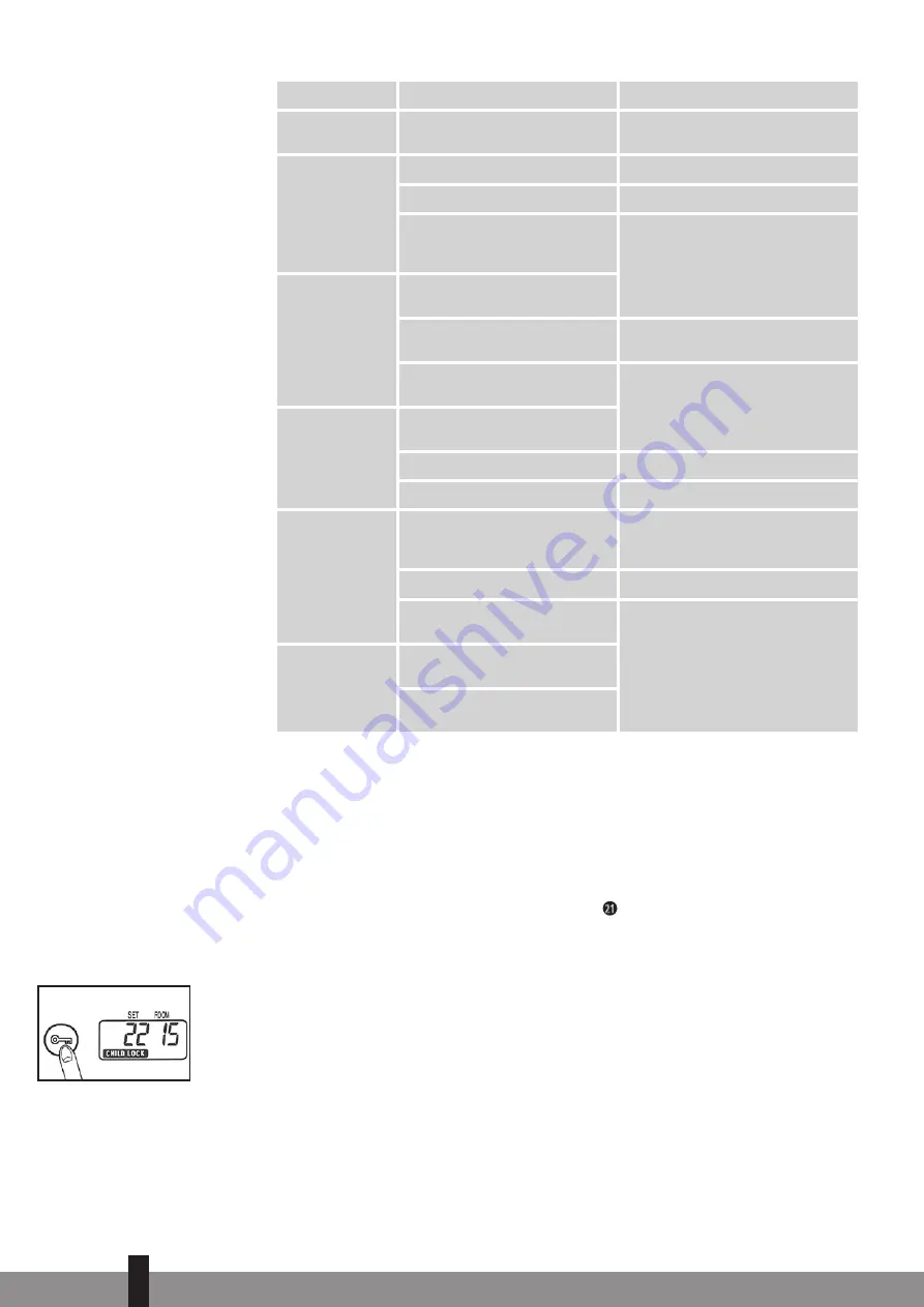 Qlima SRE3230C Скачать руководство пользователя страница 58