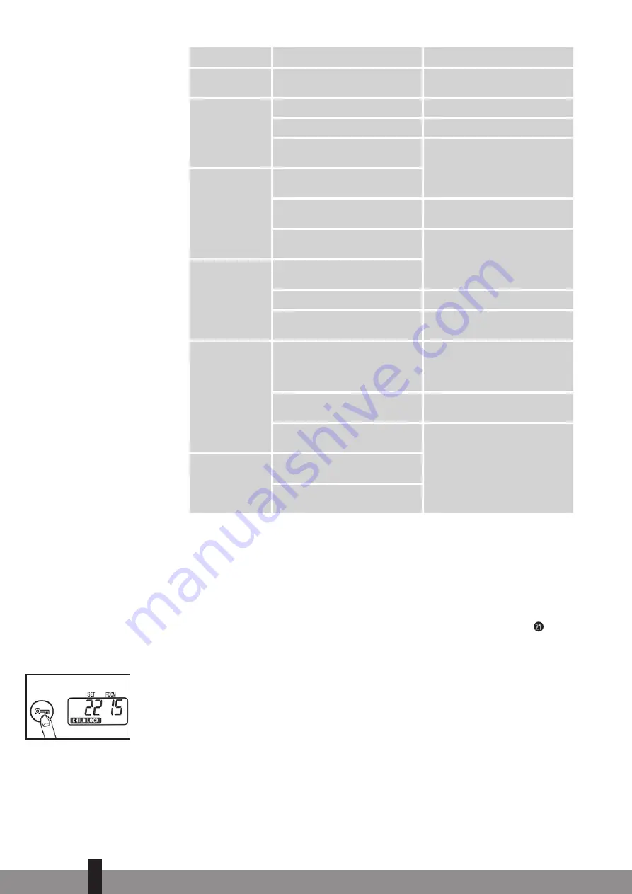 Qlima SRE3230C Скачать руководство пользователя страница 70