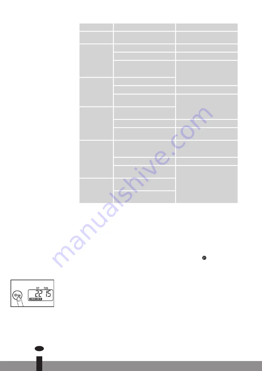 Qlima SRE3230C Скачать руководство пользователя страница 82