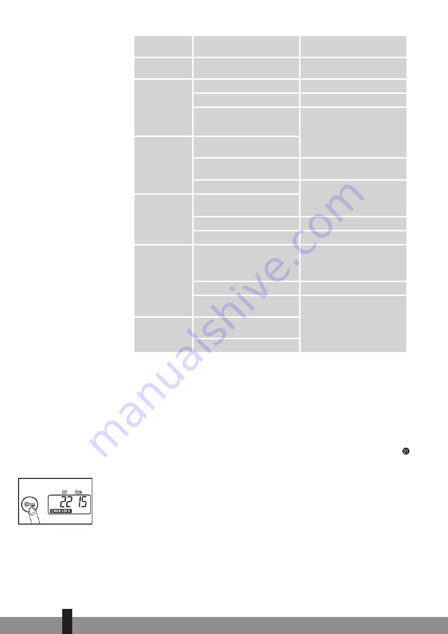 Qlima SRE3230C Скачать руководство пользователя страница 154