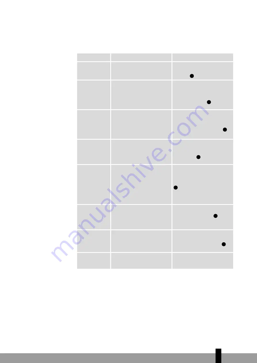 Qlima SRE3230TC-2 Operating Manual Download Page 133