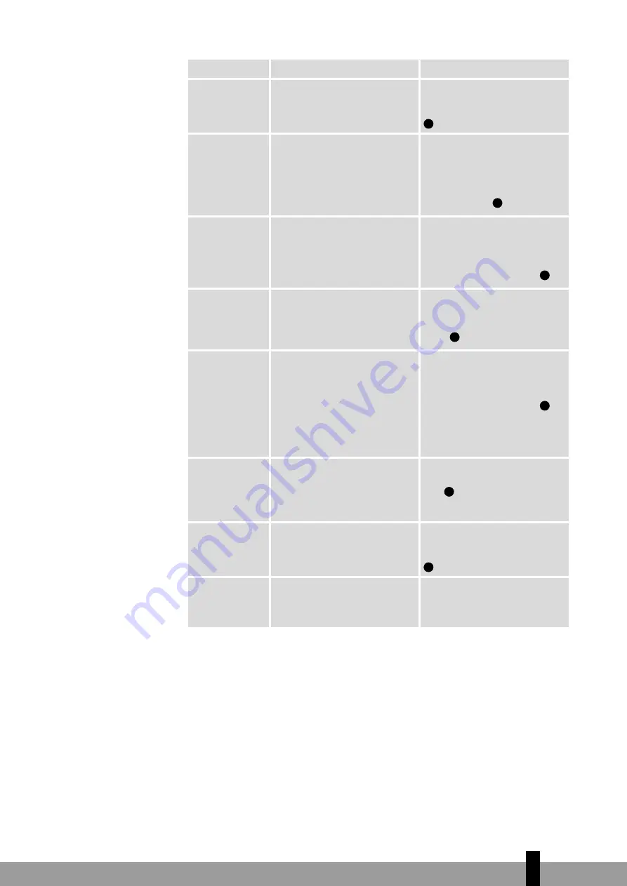 Qlima SRE3230TC-2 Operating Manual Download Page 181