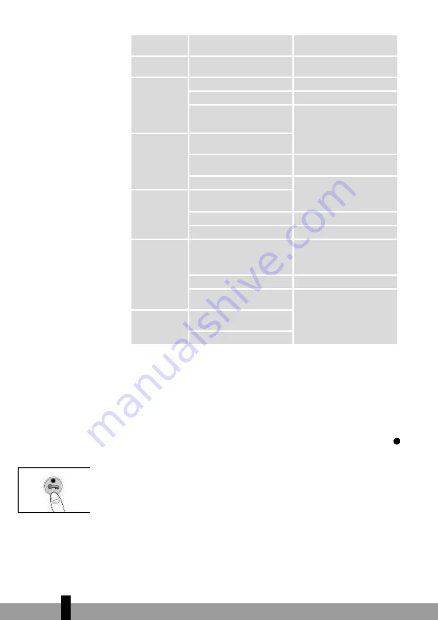 Qlima SRE3230TC-2 Operating Manual Download Page 194