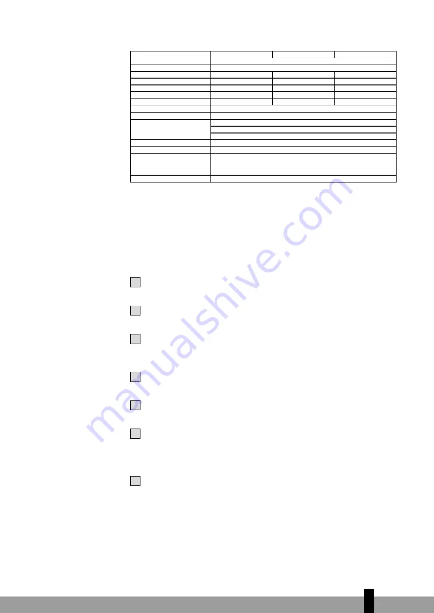 Qlima SRE3230TC Operating Manual Download Page 27