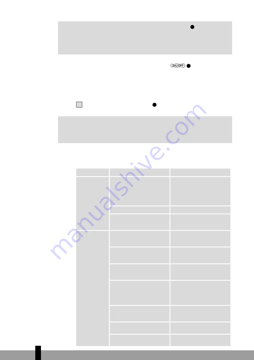 Qlima SRE3430C-2 Operating Manual Download Page 58